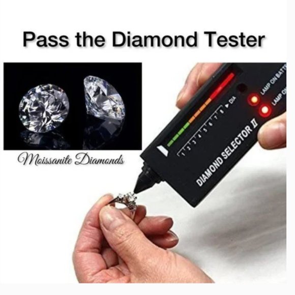 Certified 1ct . t.w. Moissanite Diamond Round Square Halo Engagement Ring - Picture 8 of 8